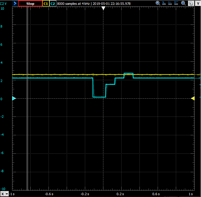 Building a SAR-ADC